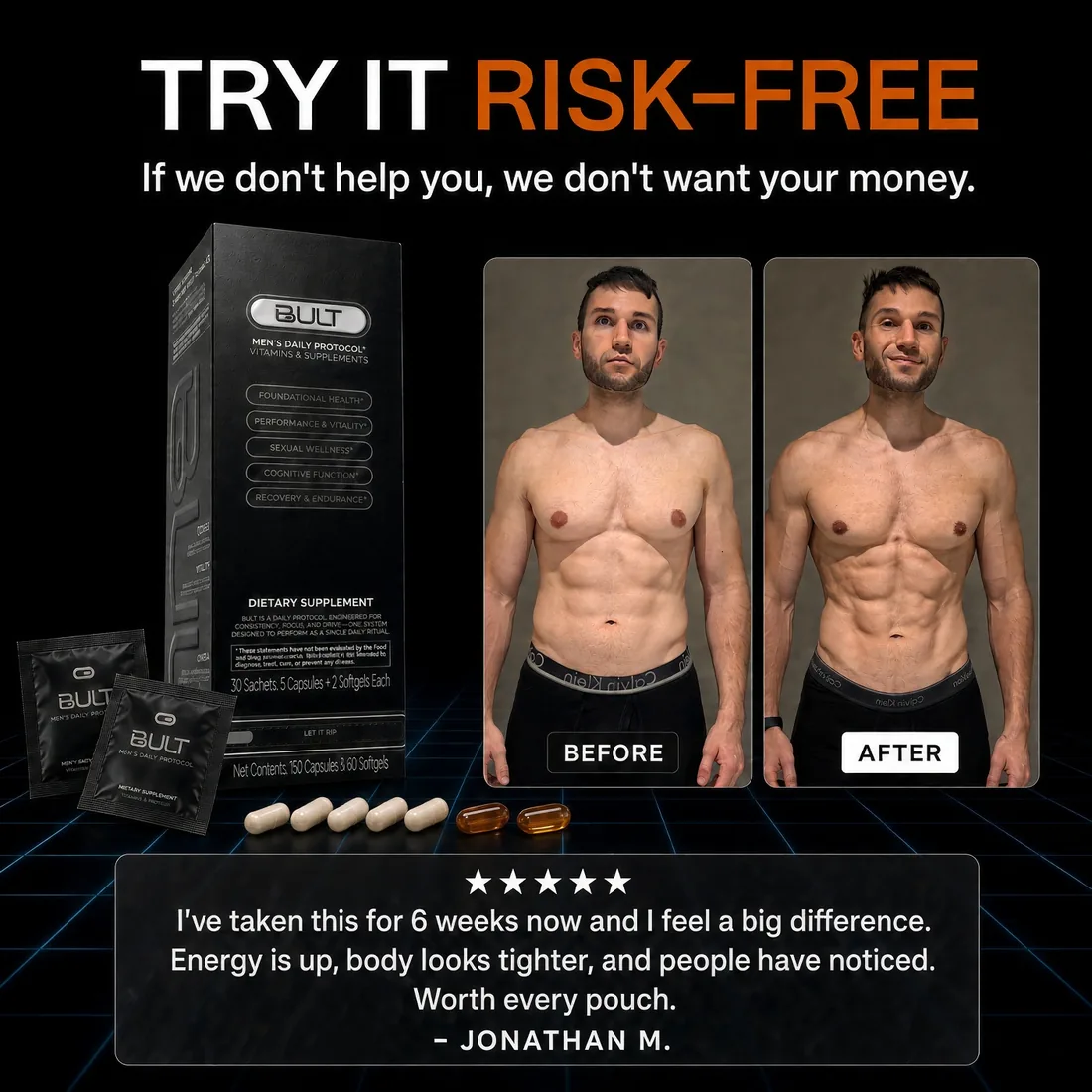 Try it risk-free: a before and after with a review