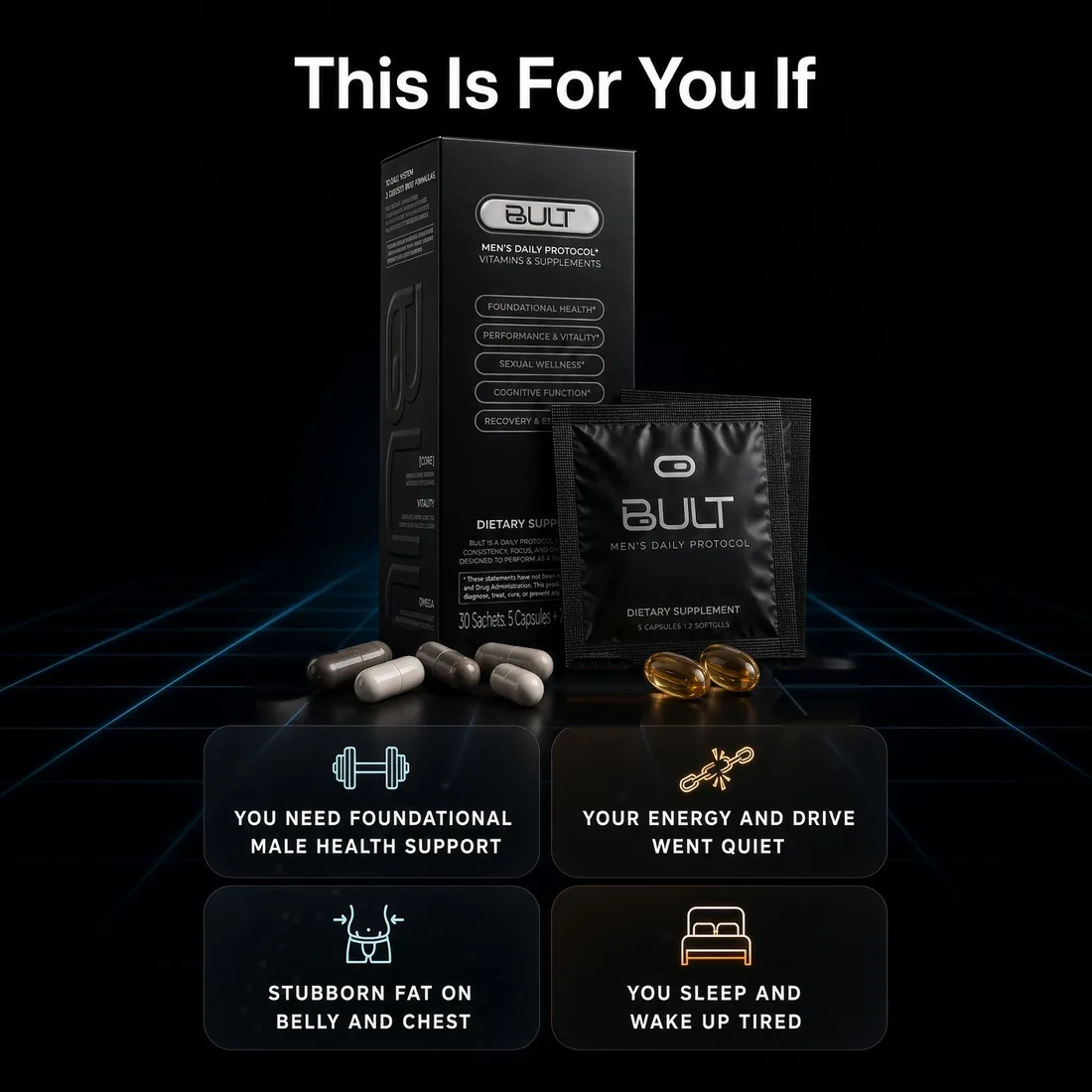 This is for you if: the BULT box, pouch, 5 capsules and 2 softgels