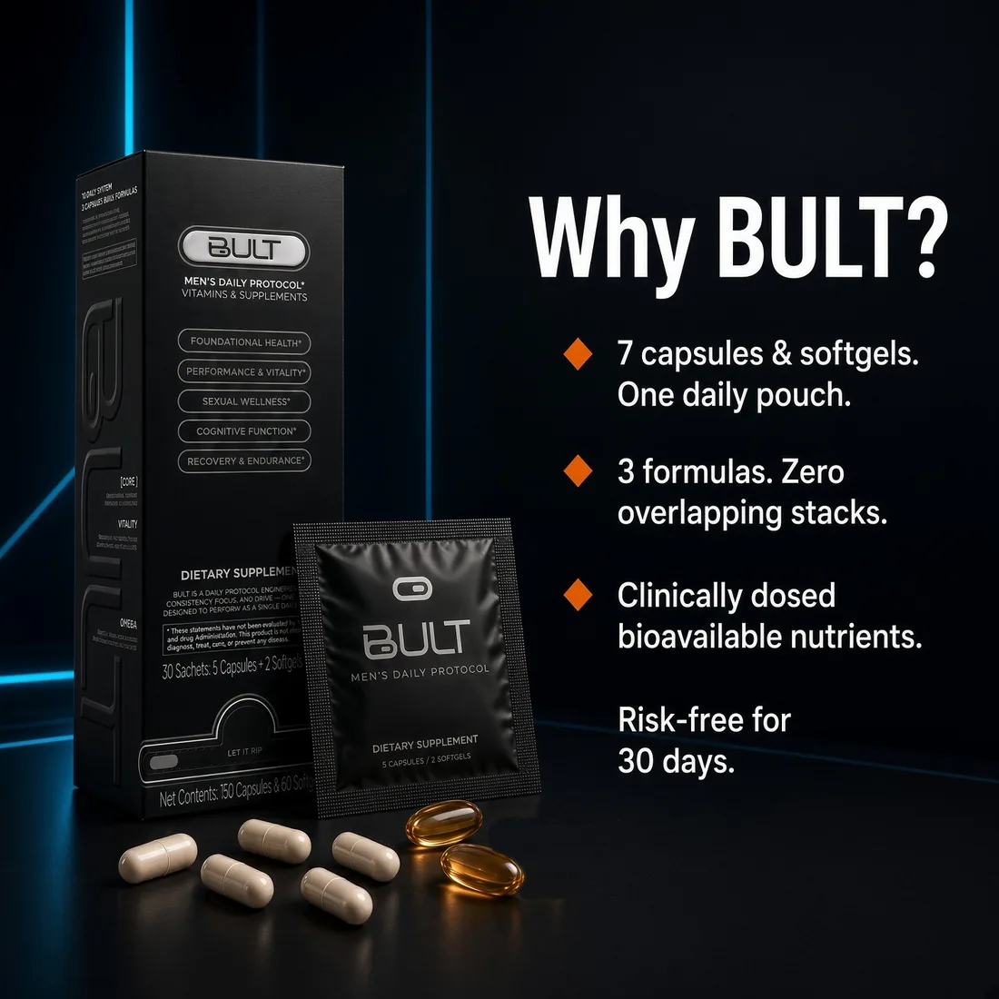 Why BULT? 5 capsules and 2 softgels