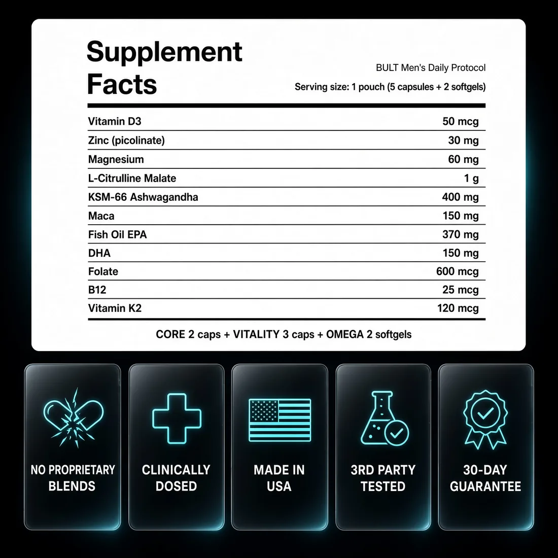 Supplement facts and quality badges